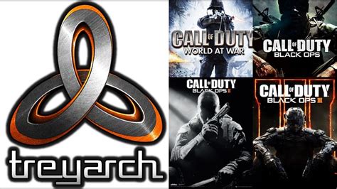 treyarch video games|what games did treyarch make.